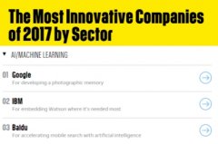 并越来越获得海外目光的关